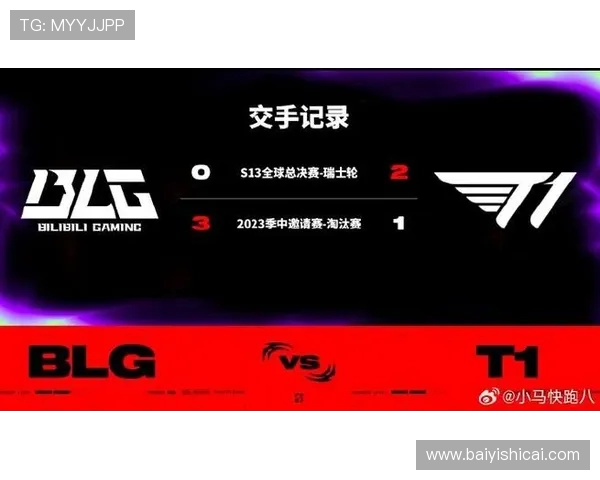 以Caps中路为核心分析LPL赛区战队对抗策略与发展趋势