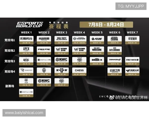 KT Rolster战队再度崛起全面解析他们如何重塑荣耀与冠军梦想 KT Rolster战队再度崛起全面解析他们如何重塑荣耀与冠军梦想