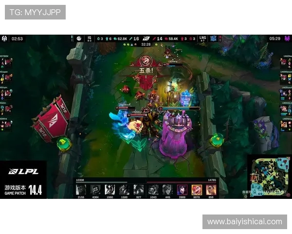 LNG战队全解析：揭示其在英雄联盟赛场上的压制策略与战术布局