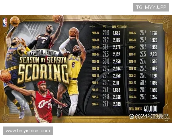 2020年掘金与湖人对决的传奇故事与篮球梦想的交织